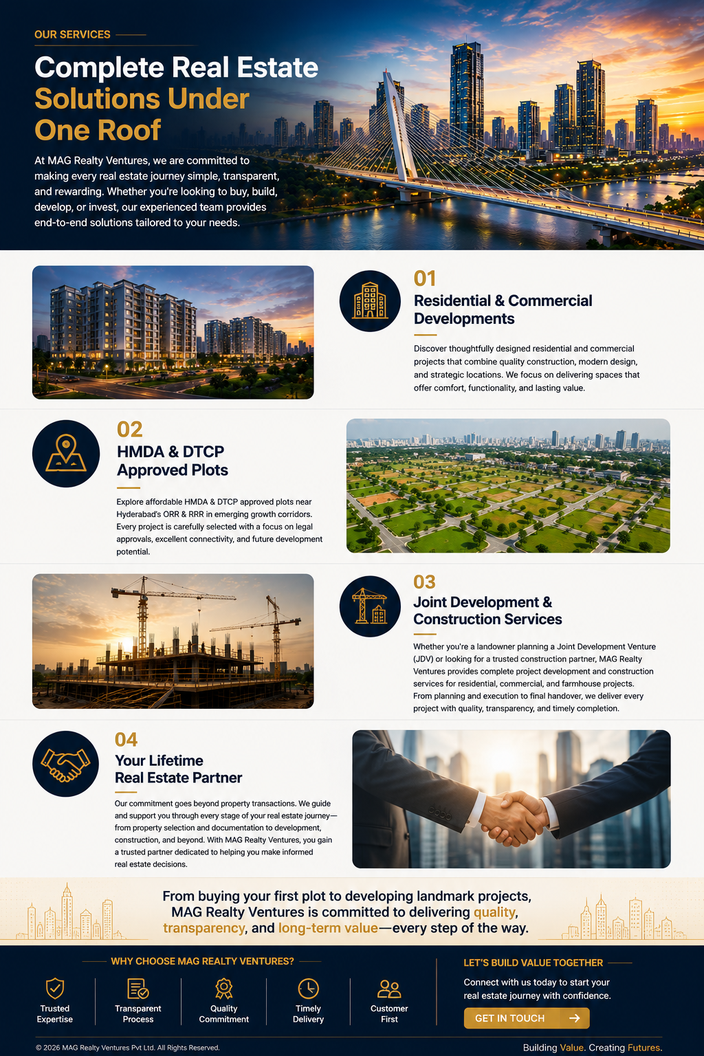 MAG Realty Ventures Services